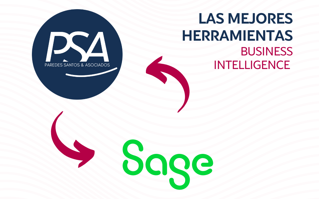Herramientas de Business Intelligence (BI) para Análisis de Rentabilidad